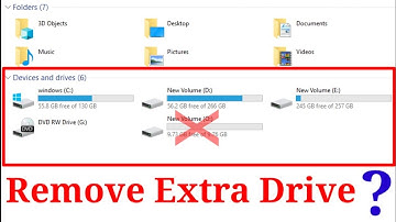 How Delete Hard Drive Partition in laptop or Computer in Hindi ? Drive partition delete kaise kare.
