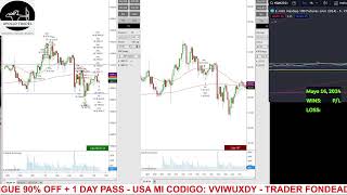 Trading NQ - Trader fondeado con APEX - Trading en Español