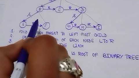 Convert General Tree To Binary Tree  | Data Structure Notes