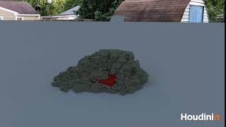 Wet Sand Simulation In Houdini
