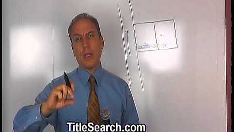 What is a property easement? | AFX