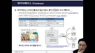 01.  스키마(Schema) - 데이터와 데이터베이스 이해하기