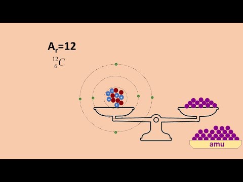 Βίντεο: Είναι η μοριακή μάζα και η μοριακή μάζα το ίδιο;