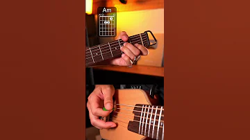 No Woman No Cry Guitar Tutorial Guitar Guitarlesson Guitartutorial Tabs Guitarist 