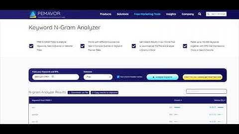 Keyword N-Gram Analyzer (Free)