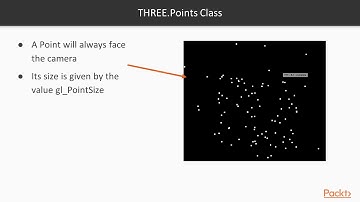 Three.js 3D Graphics for Web:Tips Tricks & Techniques: Using the Points Class | packtpub.com