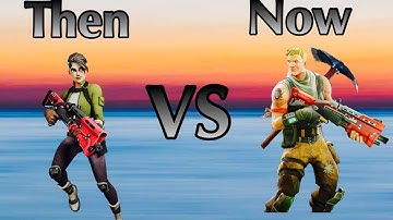 Defaults Then vs Now