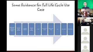 Full Life Cycle Use Case | John Breslin