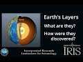 Layers of the Earth—What are they? How were they found?