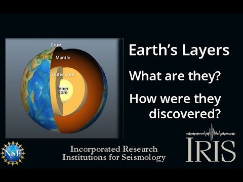 Layers Of The Earth What Are They How Were They Found