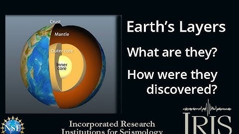 Layers of the Earth—What are they? How were they found? (Educational)