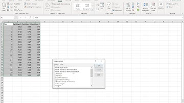 Block design ANOVA using Excel