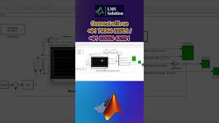 Design of PID Controller for Speed Control of BLDC Motor
