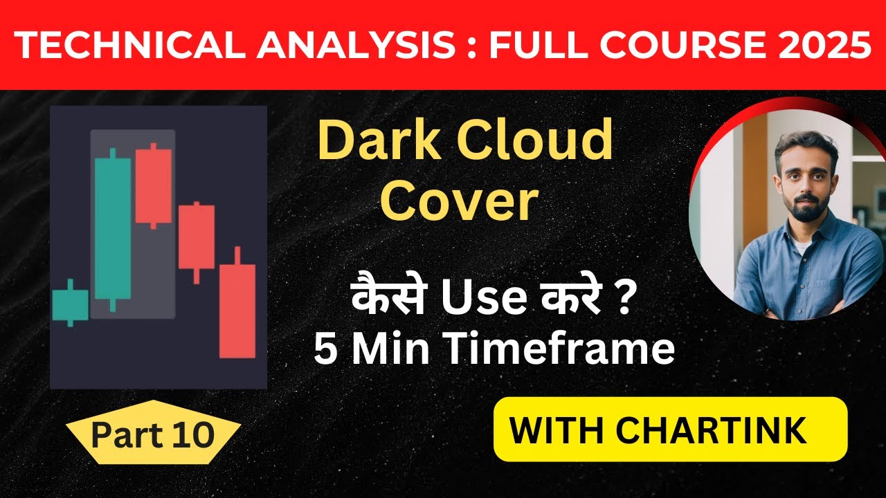 Dark Cloud Cover Candlestick Pattern with ChartInk : Part 10 - YouTube