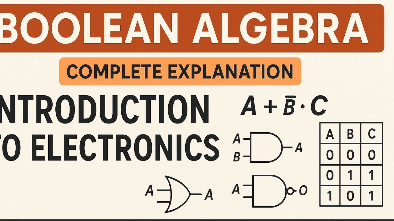 Boolean Algebra FULL Explanation 🔍 | VTU Engineering | Introduction to ...