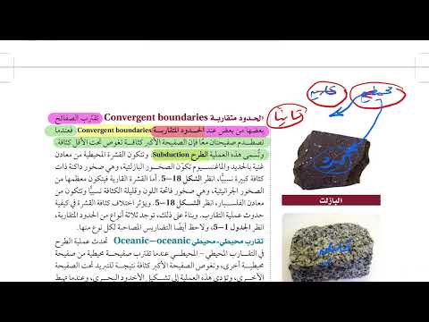فيديو للأستاذ محمد زيادة عن حدود الصفائح واسباب حركتها