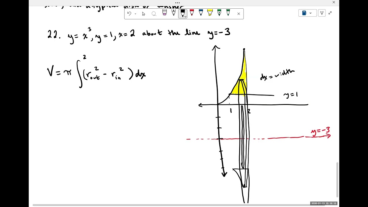Stewart section 6.2  problem 22
