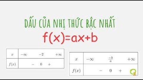 Các bài tập về dấu của nhị thức bậc nhất