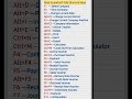 shorts computer Most Important Tally shortcut keys #computer #windows #excel