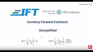 Level II CFA: Currency Forwards Demystified