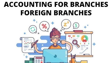 Accounting for Branches: Lecture 17 (Foreign Branches)
