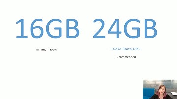 SAP HANA, express edition + XS Advanced Application