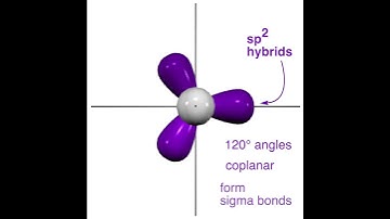 Hybridization Sp2 orbitals