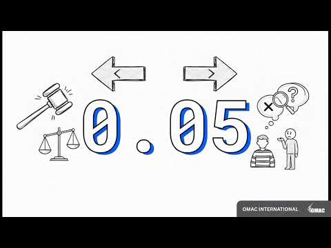 The Analyze Phase: Root Cause Analysis, Statistical Testing, and Risk Assessment (FMEA) | Part 4