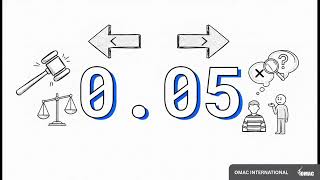 The Analyze Phase: Root Cause Analysis, Statistical Testing, and Risk Assessment (FMEA) | Part 4