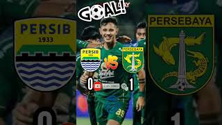 Hasil Pertandingan Persib Bandung Vs Persebaya Surabaya Di Bri Liga 1 Indonesia Pada Babak Pertama