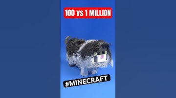 100 vs 1 Million Hairs 🪮🐈 #cat #minecraft