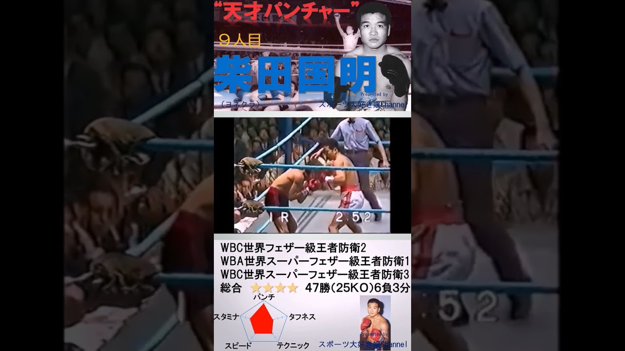 【ボクシング9人目の世界王者】柴田国明 #ボクシング