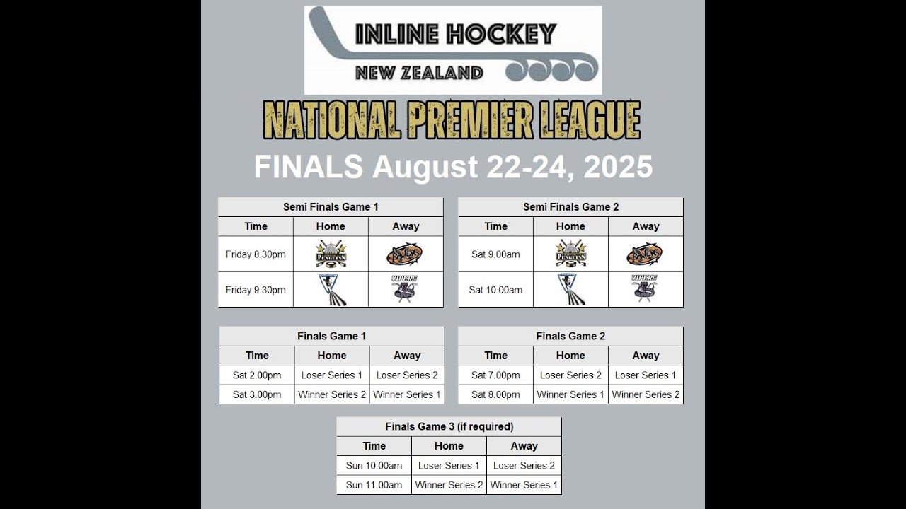 Inline Hockey NZ - National Premier League - Semi Finals Round 2