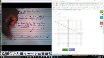 IXL U4 Find the number of solutions to a system of equations