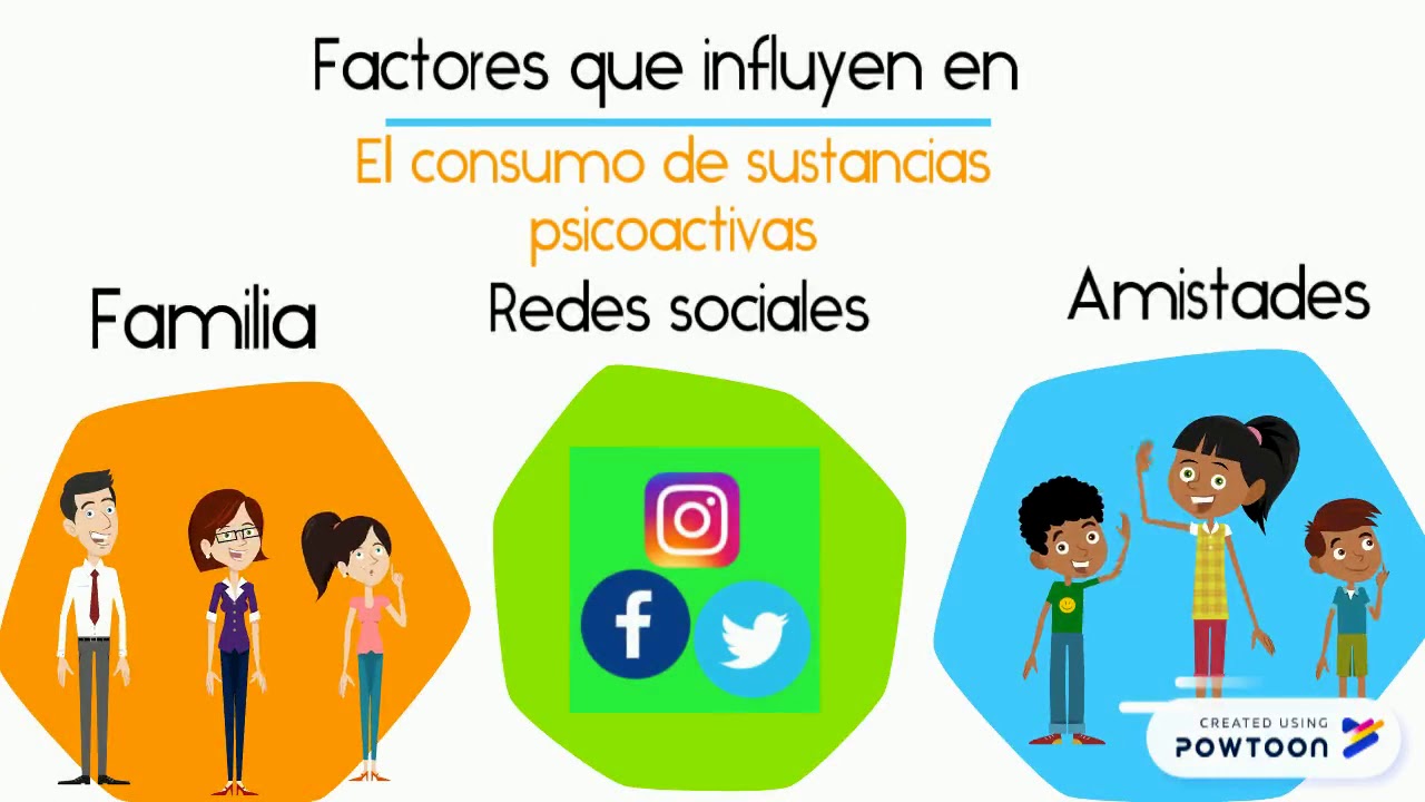 prevención sustancias psi-coactivas