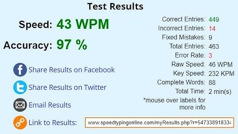 Check Your Typing Speed Online | Best Typing Speed Software for JOA IT  | Speed Typing Online