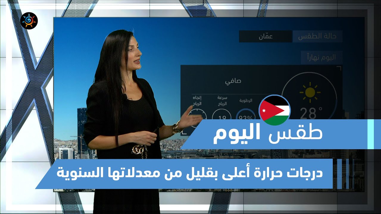 Ø·Ù‚Ø³ Ø§Ù„Ø¹Ø±Ø¨ Ø·Ù‚Ø³ Ø§Ù„ÙŠÙˆÙ… ÙÙŠ Ø§Ù„Ø£Ø±Ø¯Ù† Ø§Ù„Ø«Ù„Ø§Ø«Ø§Ø¡ 18 5 2021 Youtube