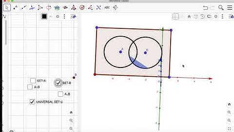 SET THEORY IN 3D USING GEOGEBRA