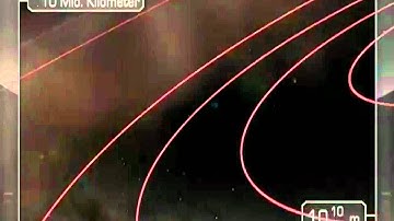 from Macro to Micro (Murcof - Camino)