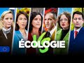 Lcologie vs les candidats interviews europennes