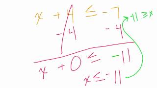 Equivalent Inequalities #12