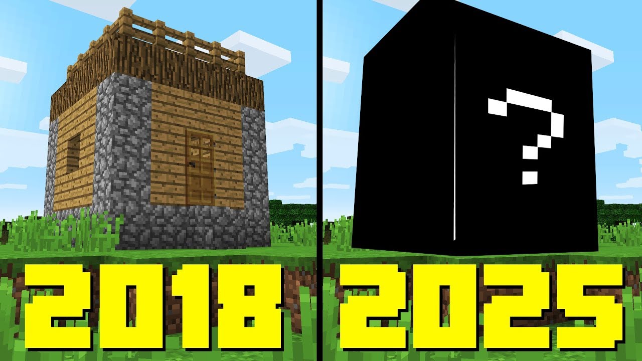 The FUTURE of Minecraft... - YouTube