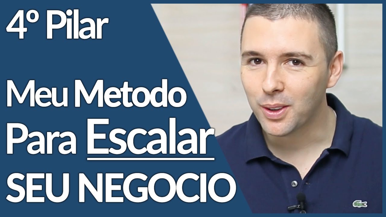 COMO CRESCER NEGOCIO - 4 Pilares Para Crescer Seu Negocio Online Sempre Parte #04 ALEX VARGAS