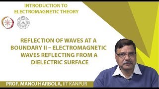 Reflection of waves at a boundary II – electromagnetic waves reflecting from a dielectric surface