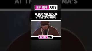 Fat Joe and 50 Cent Diss Each Other At 2005 MTV VMAs #shorts
#50cent #fatjoe #shorts
https://hiphopxxiv.com
To be featured on hiphopxxiv.com email us at hiphopxxiv@gmail.com
For an interview email us at hiphopxxiv@gmail.com
To advertise with us email at hiphopxxiv@gmail.com
Follow Hip Hop XXIV:
https://www.tiktok.com/@hiphopxxiv
https://www.facebook.com/HipHopxxiv
https://twitter.com/hiphopxxiv
https://pinterest.com/hiphopxxiv
https://instagram.com/hiphopxxiv
https://hiphopxxiv.tumblr.com
Video Editing By:
https://vegasmediadesigns.com
https://instagram.com/vegasmediadesigns
Produced By:
https://vegasmediadesigns.com
https://instagram.com/vegasmediadesigns Fat Joe and 50 Cent Diss Each Other At 2005 MTV VMAs #shorts