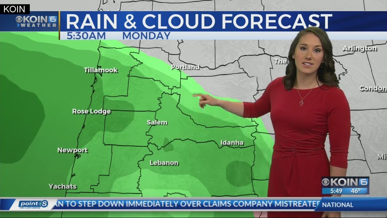 Friday Morning Weather March 29th, 2019