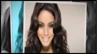 Famous Happy Birthday - Vanessa Hudgens Profile