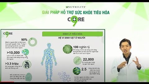 Giải Pháp Hỗ Trợ Sức Khỏe Tiêu Hóa   ThS BS  PHAN ANH TUẤN