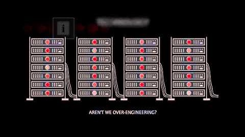 Process Oriented Architecture - Precedence