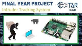 Intruder Alert System | Wanted Person Detection System | Using Raspberry Pi | FYP | Estar Tech